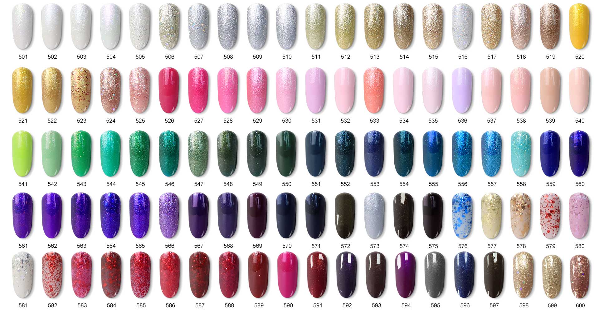 Gel polish used by salon professionals | Susansay