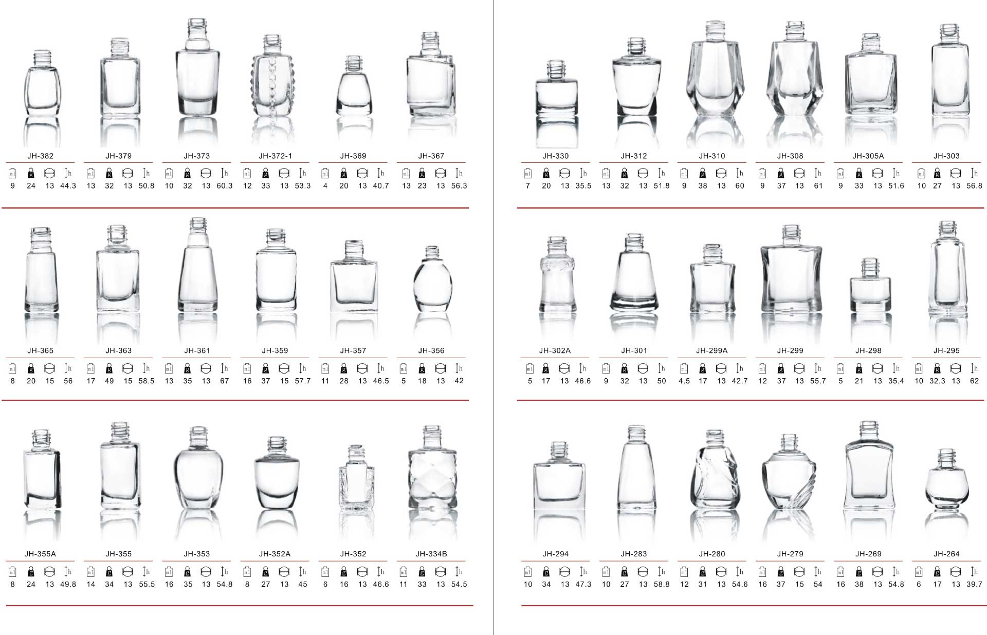 private label nail products | Susansay
