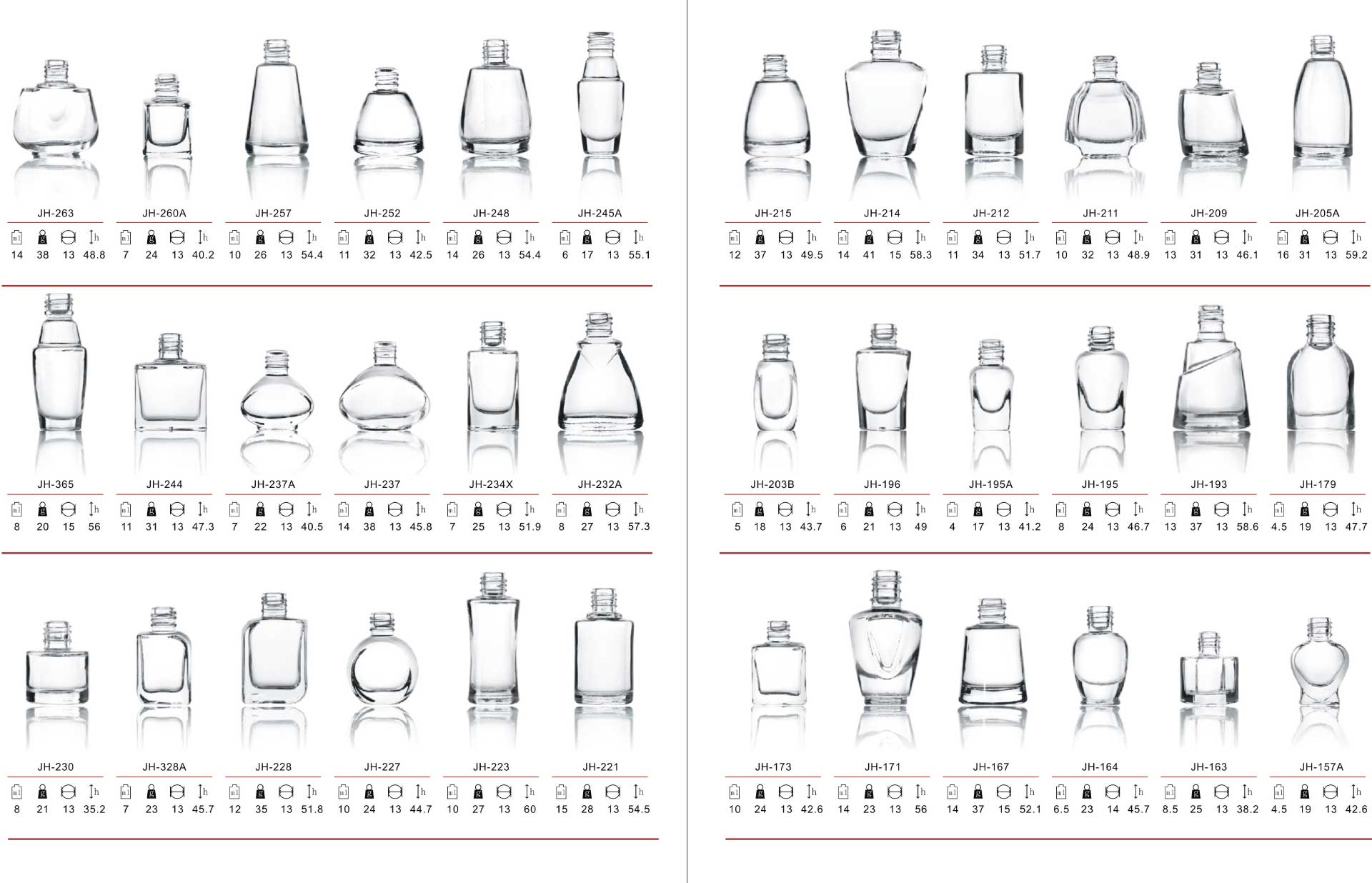 private label nail products | Susansay