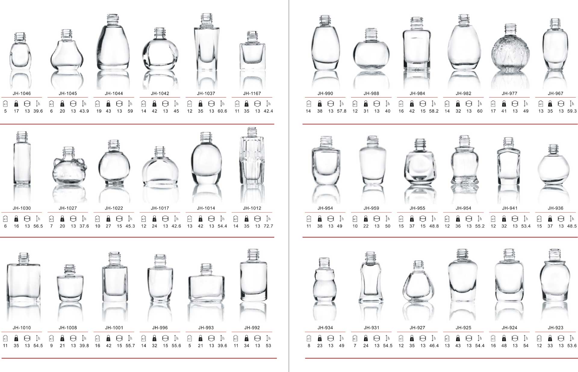 private label nail products | Susansay