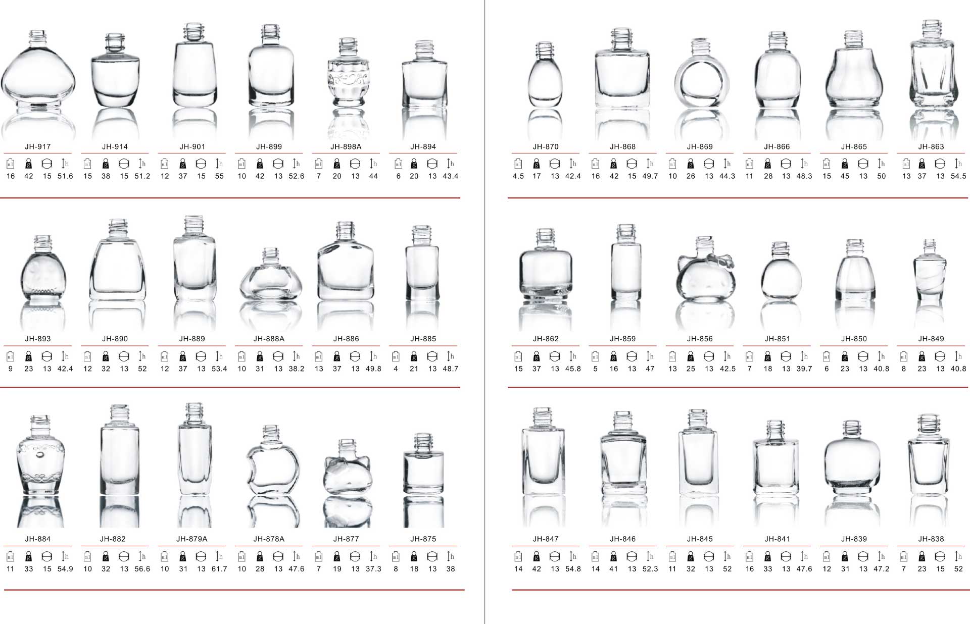 private label nail products | Susansay