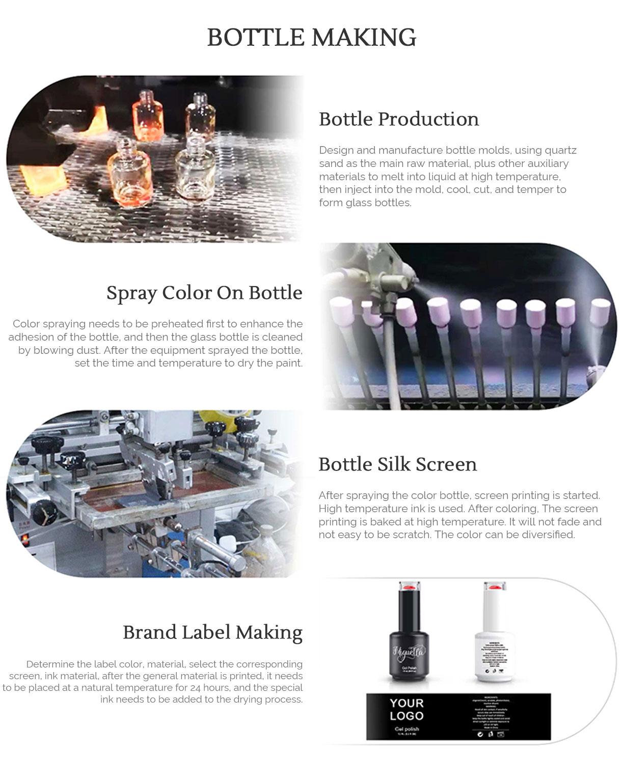 Complete Automatic Wire Nail Polish Making Machine Price - China Nail  Polish Manufacturing Machine, Nail Polish Machine | Made-in-China.com
