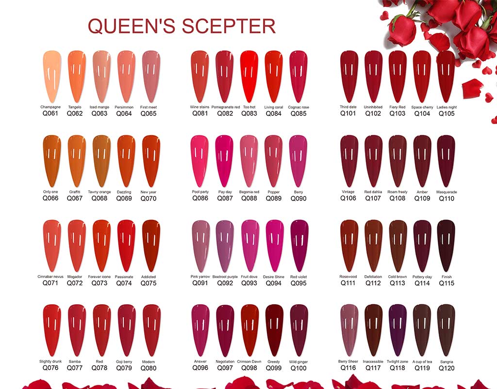 300+ Gel Polish Kits to Start a Nail Art Business | Susansay