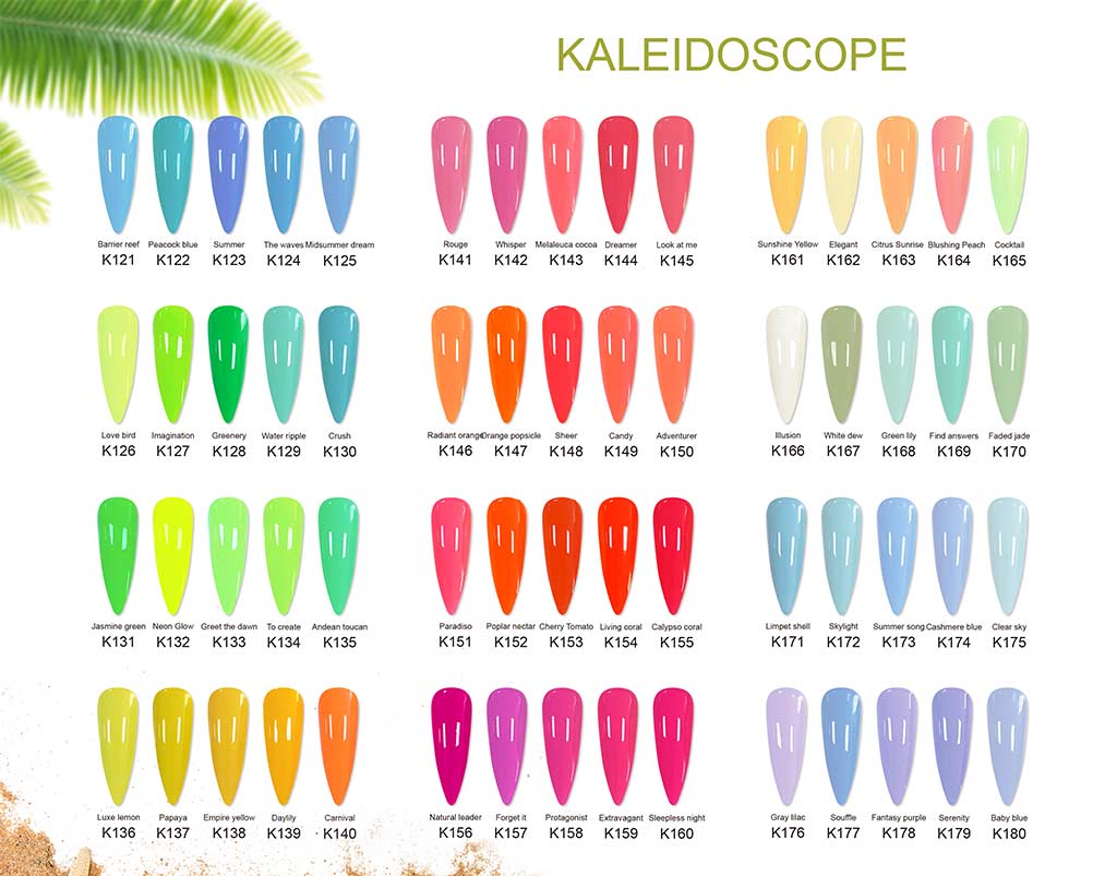 300+ Gel Polish Kits to Start a Nail Art Business | Susansay