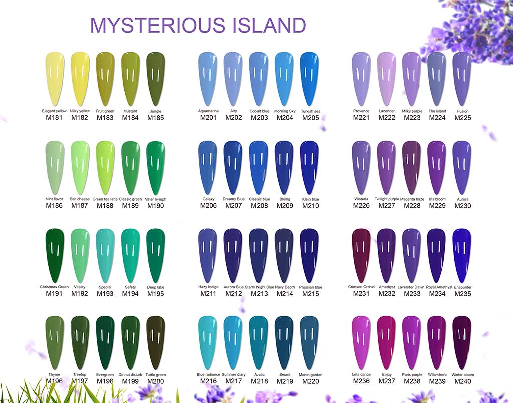 300+ Gel Polish Kits to Start a Nail Art Business | Susansay