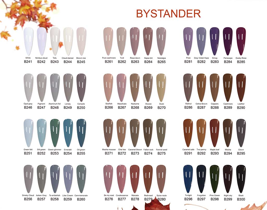 300+ Gel Polish Kits to Start a Nail Art Business | Susansay
