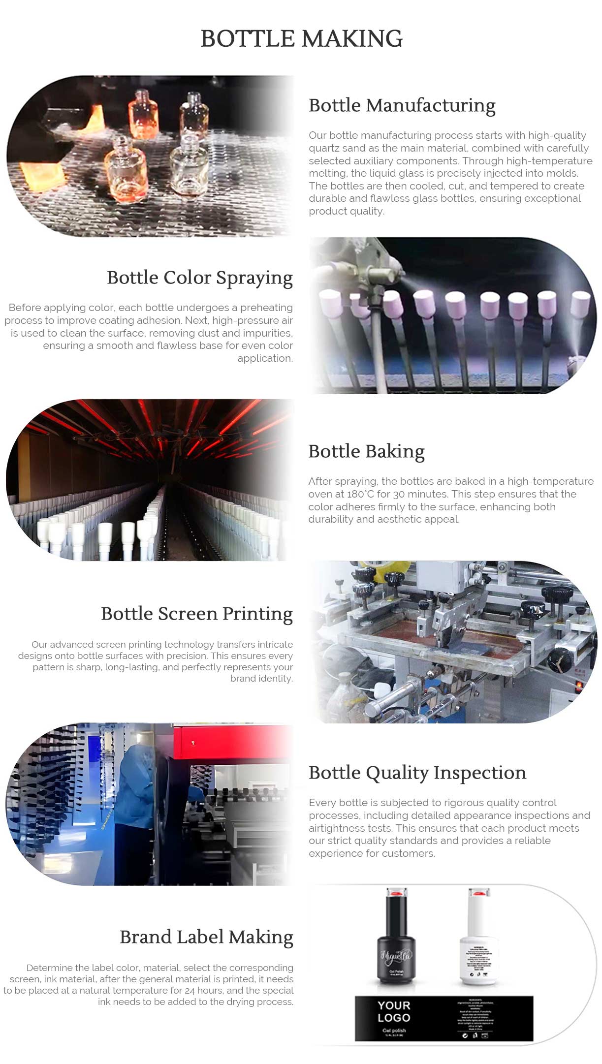 nail gel production process | Susansay